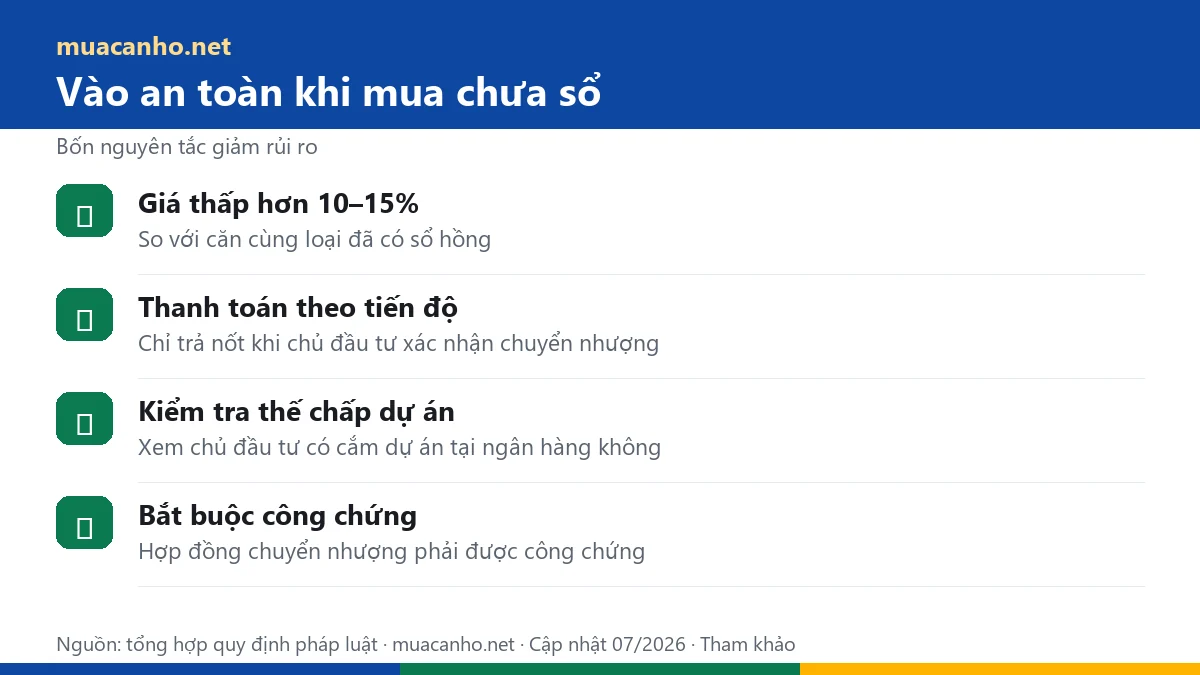 4 nguyên tắc mua căn hộ chưa có sổ hồng an toàn — muacanho.net